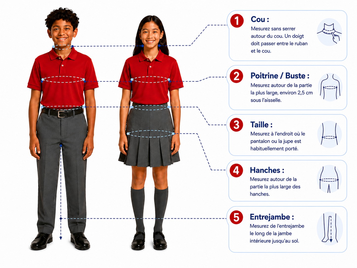 Guide illustré indiquant comment mesurer un enfant pour choisir la taille d’un uniforme scolaire